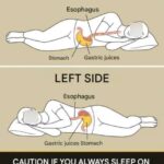 12 Things You Should Avoid While Taking Amlodipine