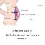 The five drinks that are most harmful to your bones, according to health experts.