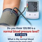 10 Indicators of Blocked Arteries You Shouldn’t Ignore