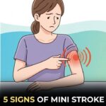 9 Signs of Diabetes That Appear at Night