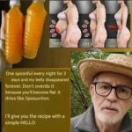 Think You’re Buying Real Honey